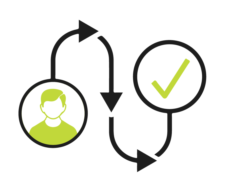 User Journey Buckaroo