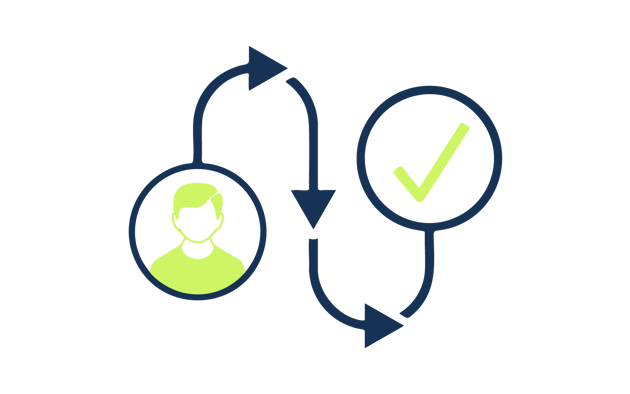 Ghout Webshop - betaalmogelijkheden online - Buckaroo